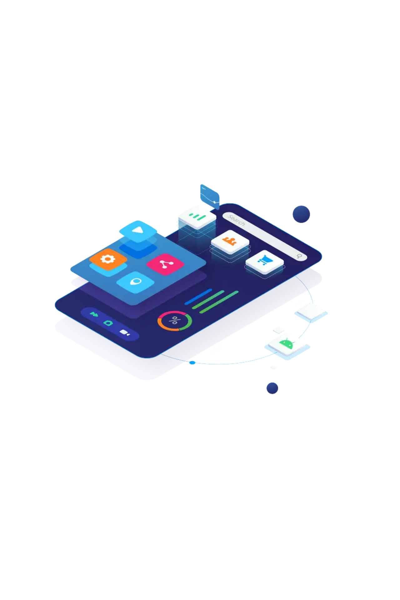 l'UX comme avantage compétitif en B2B